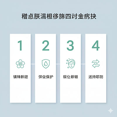 4-phase gentle approach to heal acne scars on sensitive skin without irritation